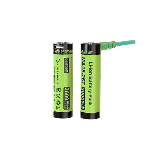 锂电池：电压如何影响性能与用途